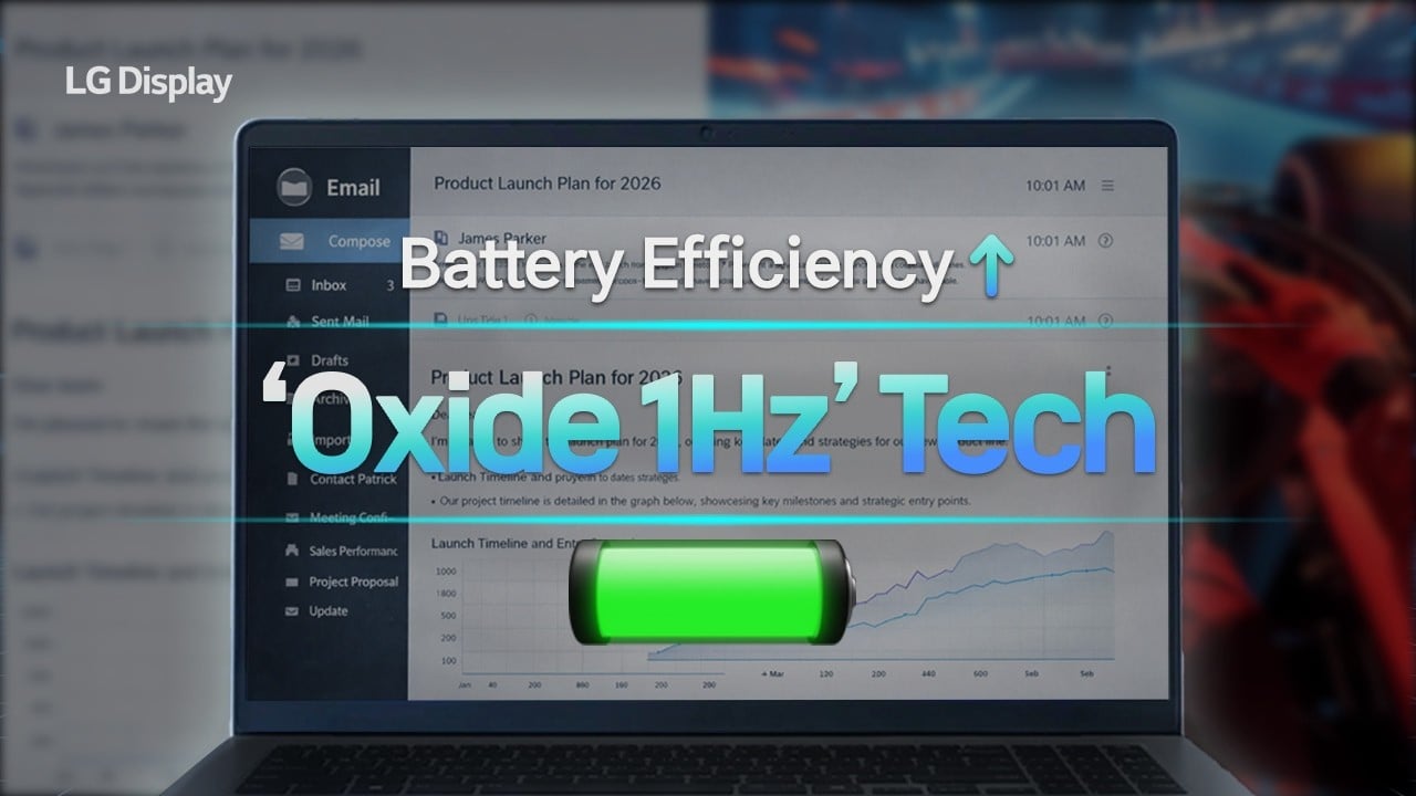 How LG Display's Oxide 1Hz Technology Saves Power🔋 on Your Laptop