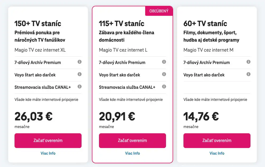 Telekom Magio TV DVTV EXTRA