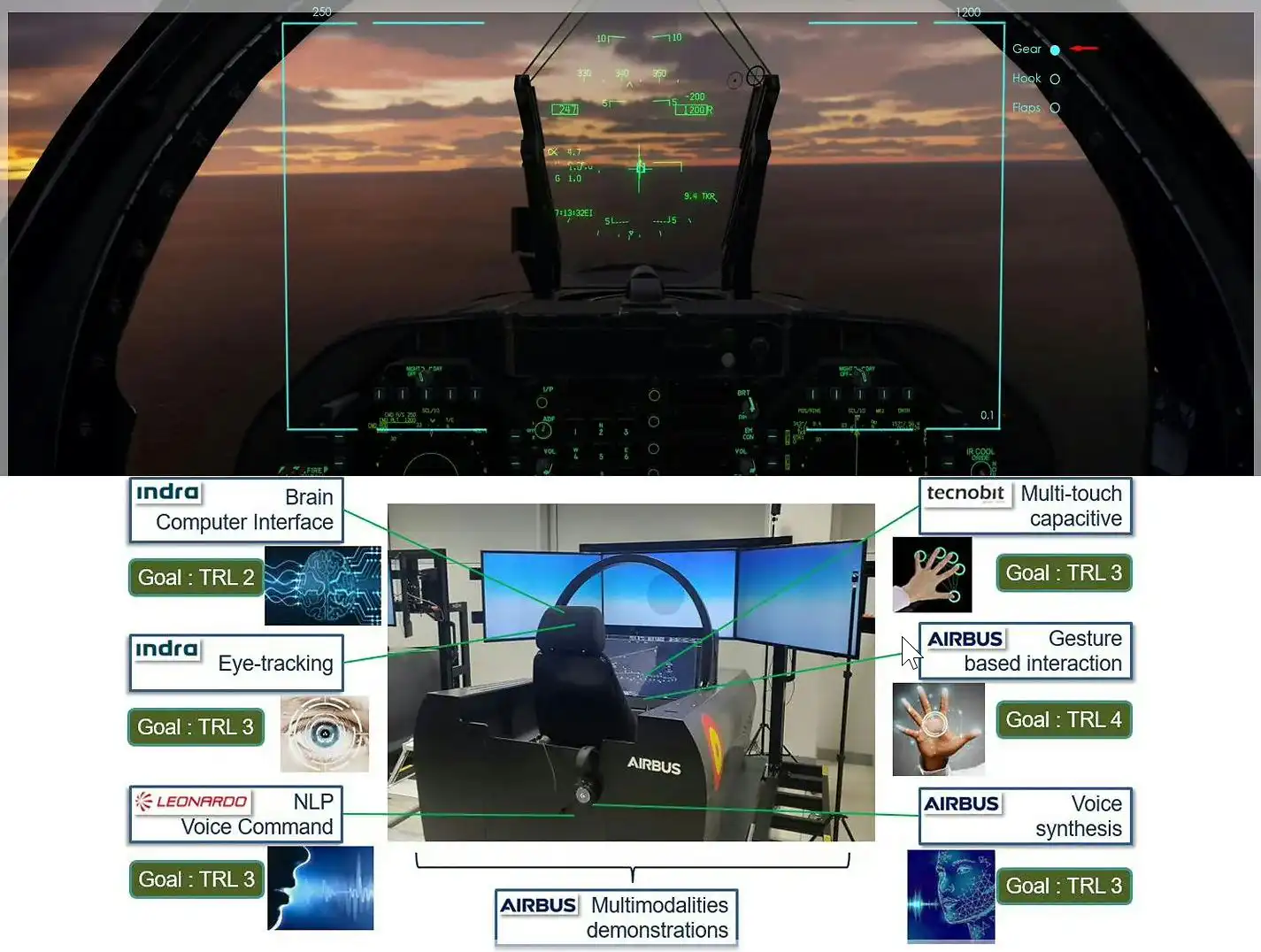 Airbus AI kokpit