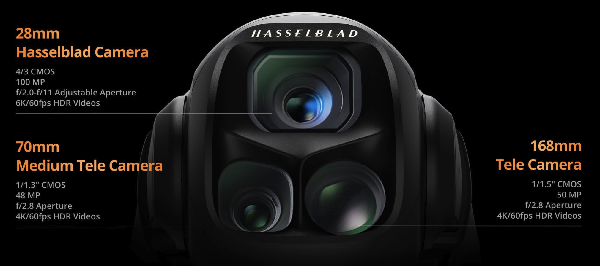DJI Mavic 4 Pro