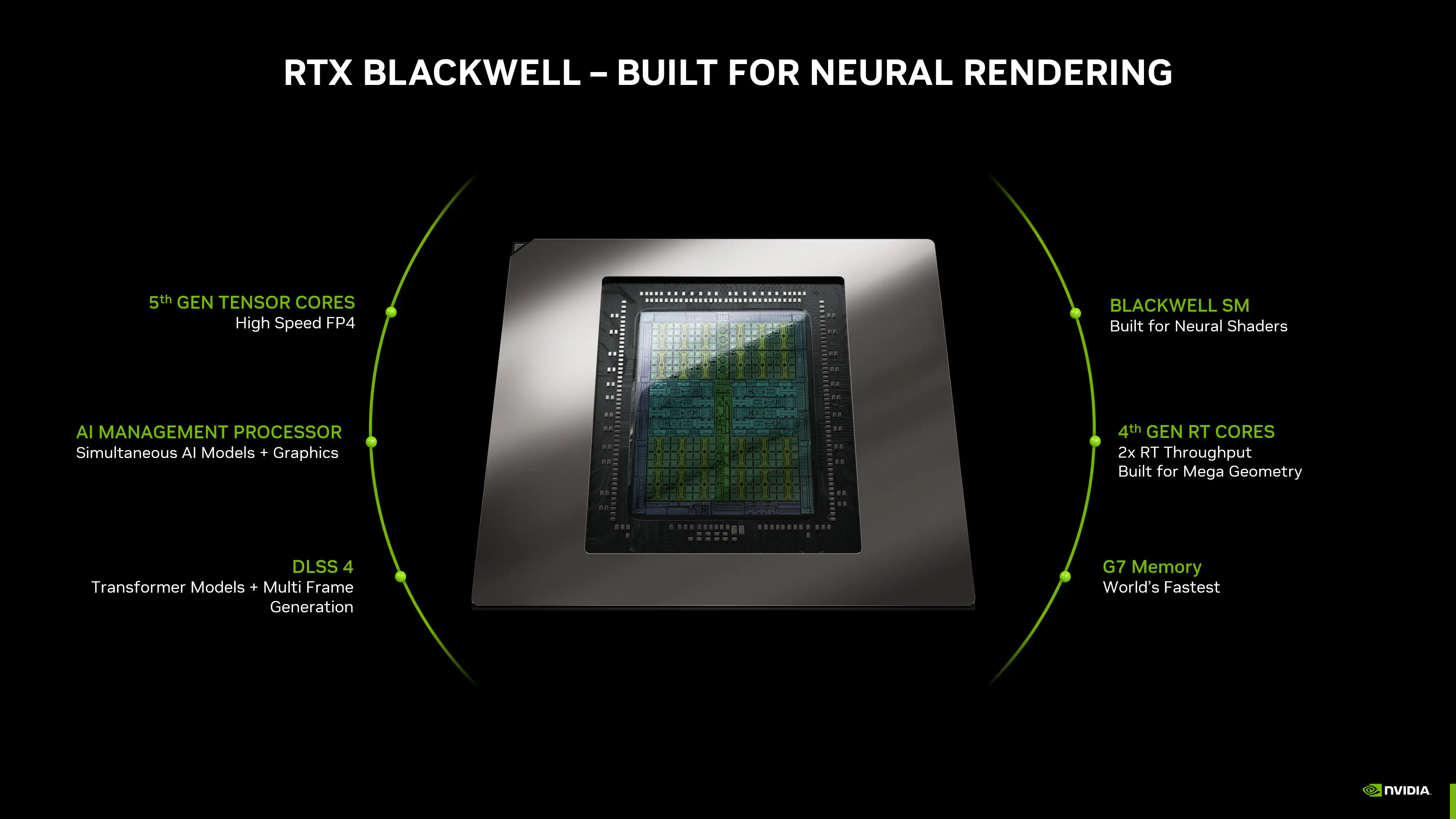 nvidia rtx 5060