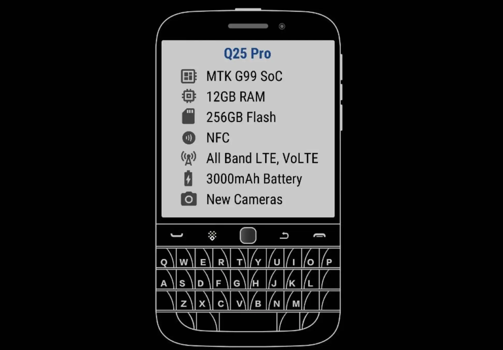 BlackBerry Classic
