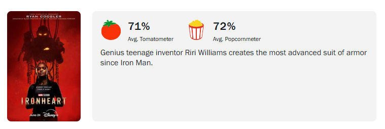 ironheart rotten tomatoes