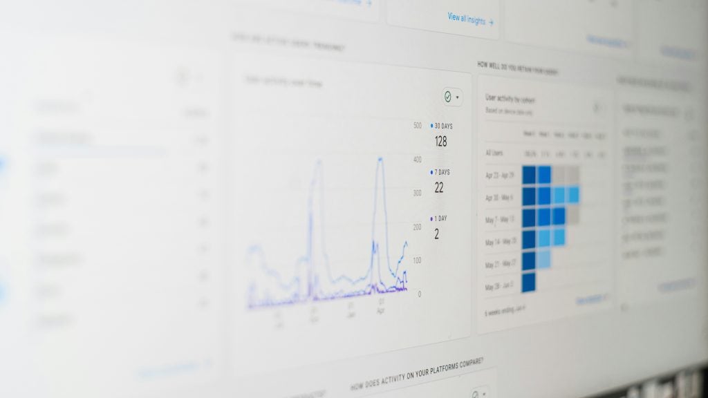 google analytics AI