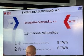 energetika slovensko
