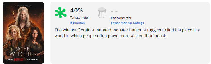 zaklínač 4. séria rotten tomatoes