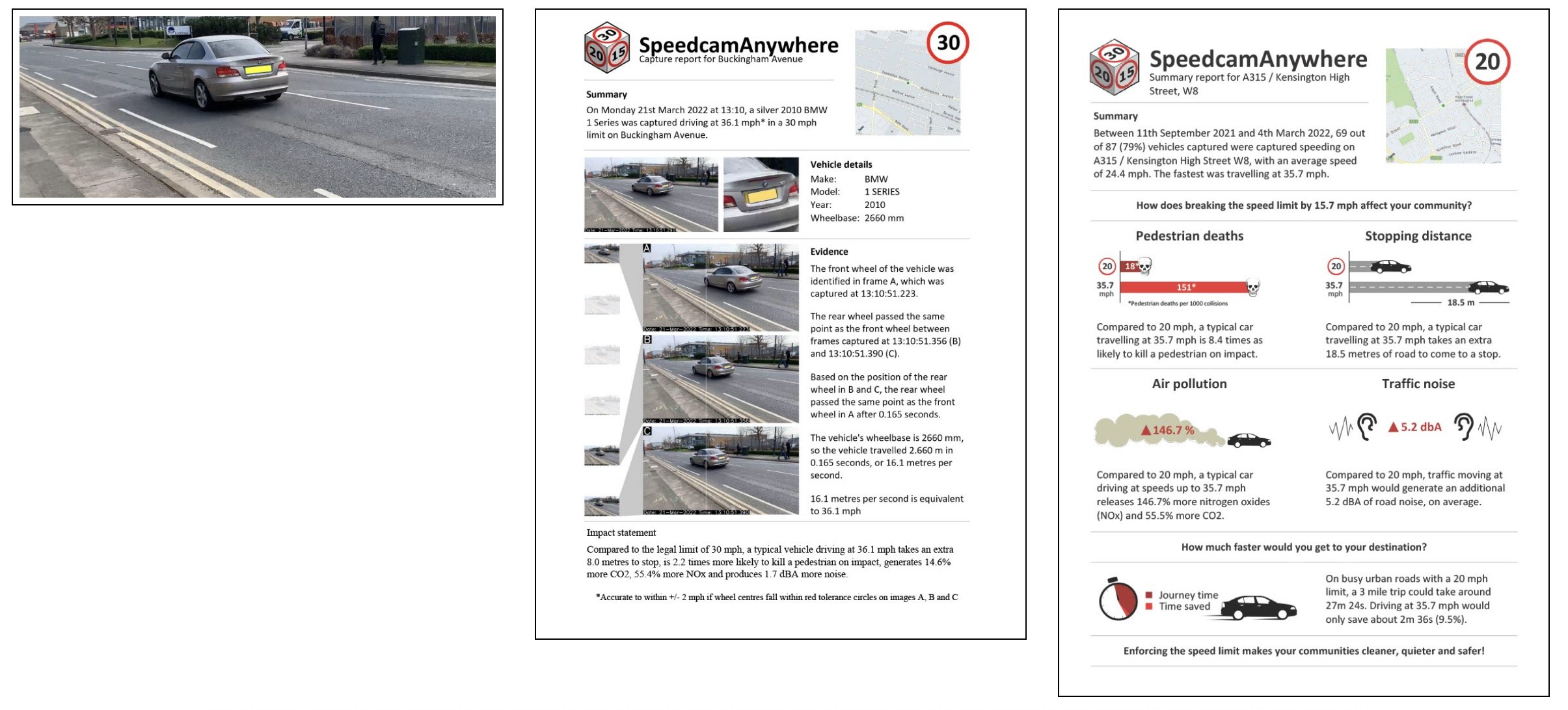 Speedcam Anywhere