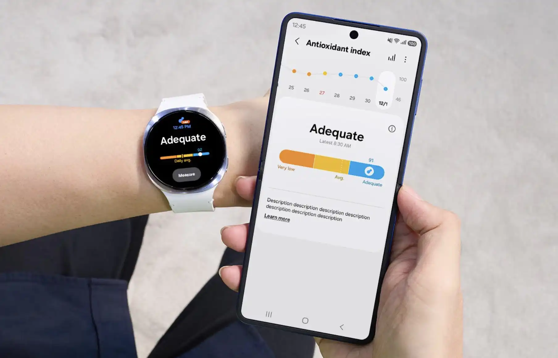 Samsung antioxidacny index