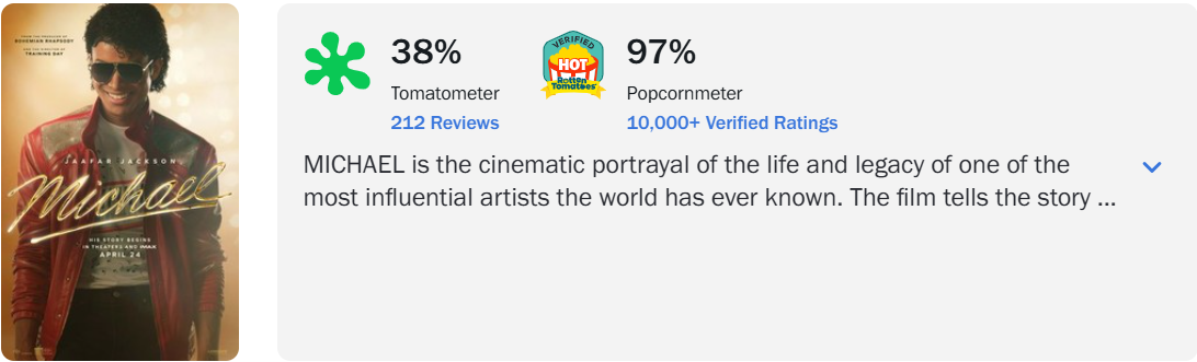 film michal rotten tomatoes