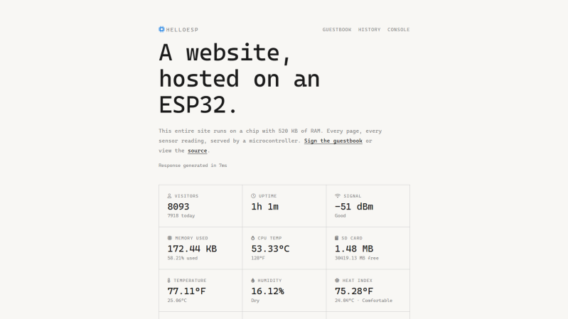 ESP 32