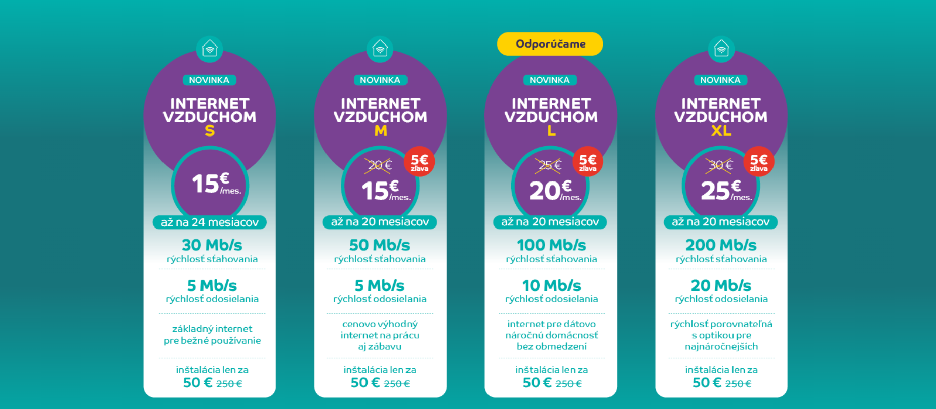 internet vzduchom